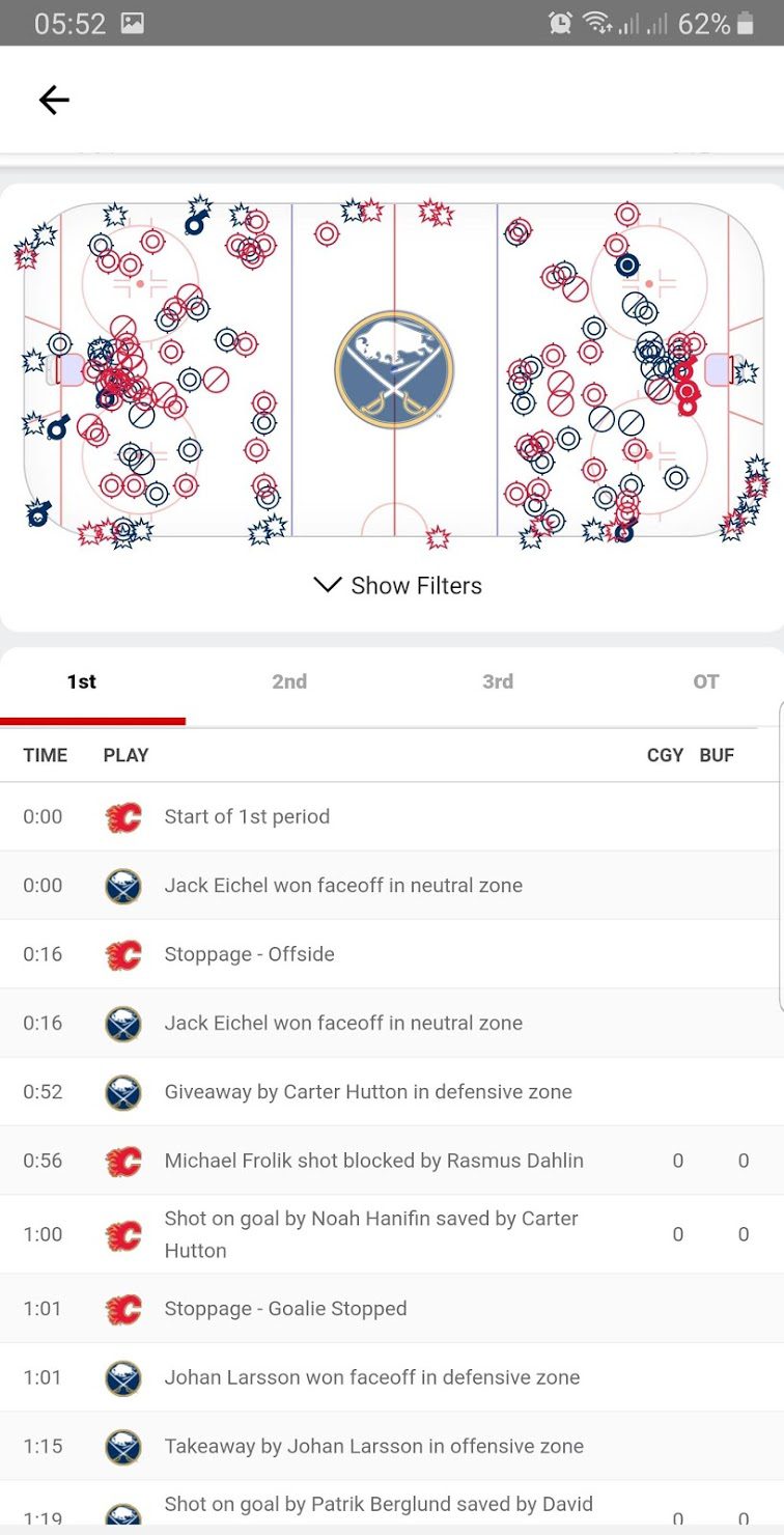 9 Best NHL Streaming Apps for Android & iOS Apps Like These. Best