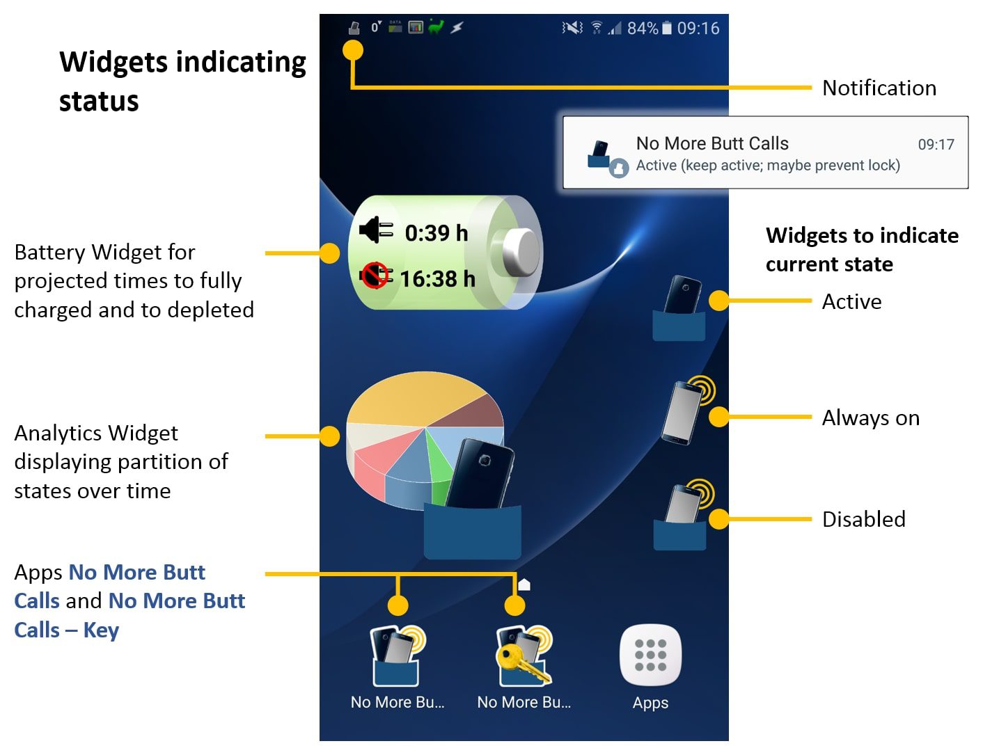 No-More-Butt-Calls-screen-2