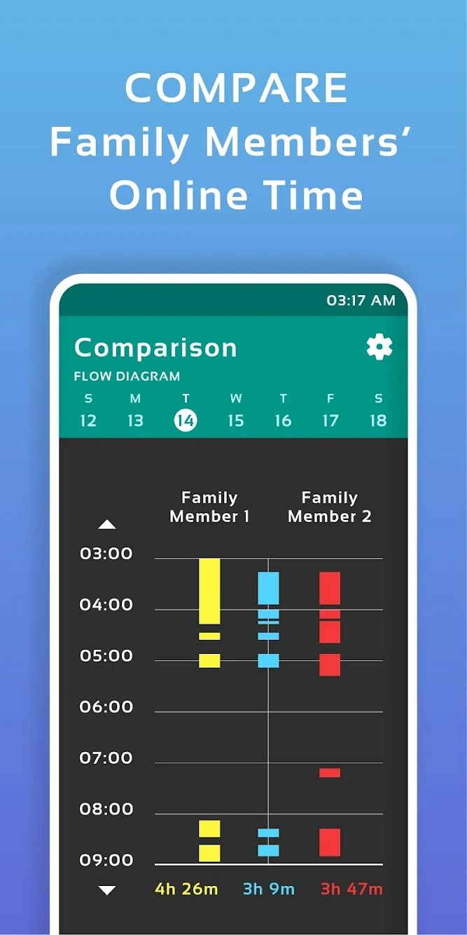 FamilyKit screen 2