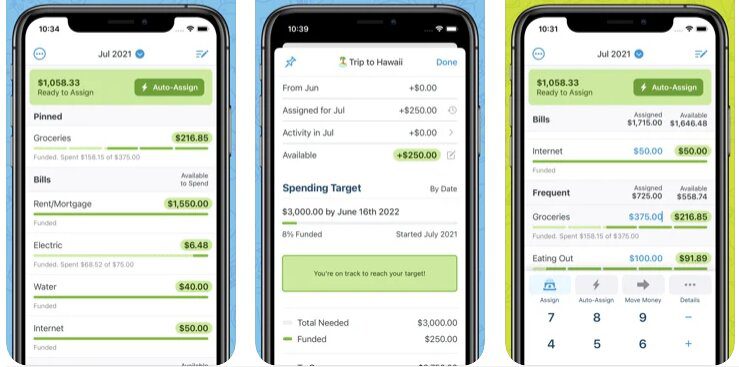 YNAB (You Need A Budget)