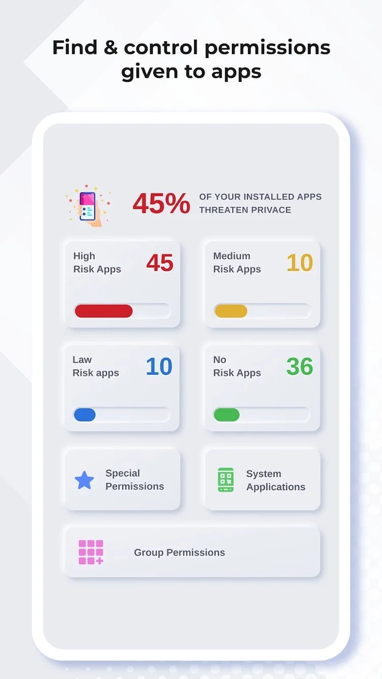 App Permission Manager screen 1