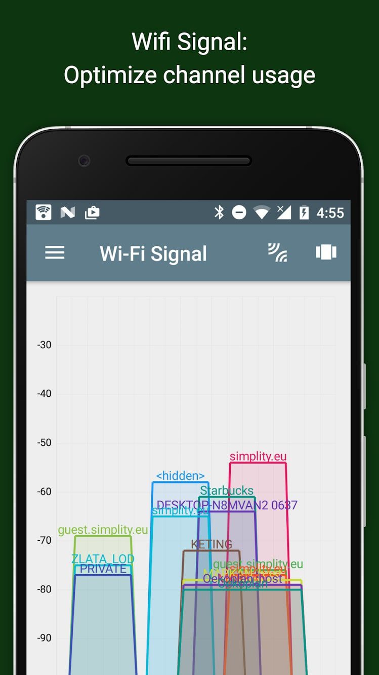 Network Analyzer screen 1