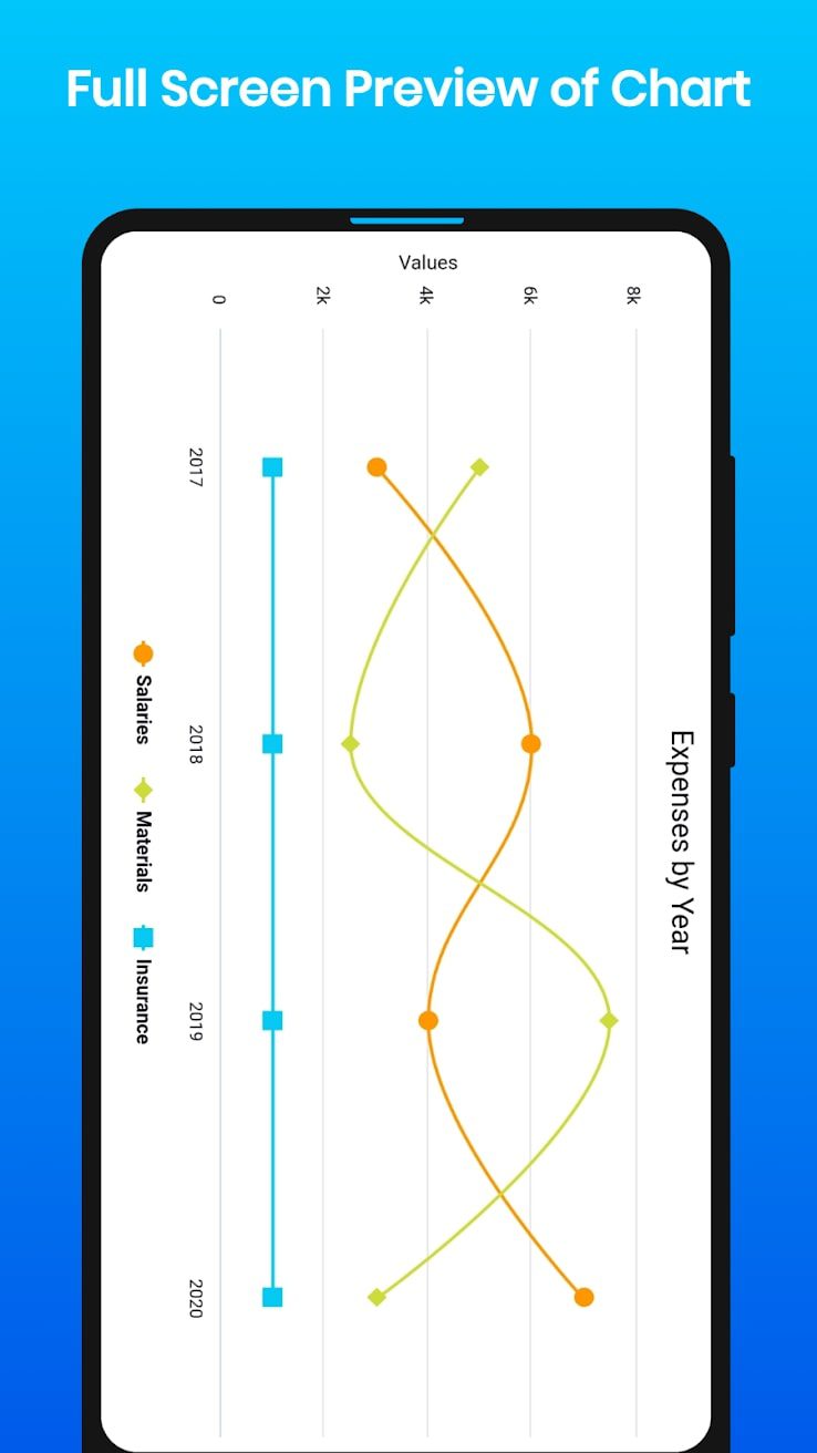 Chart Maker Pro screen 2