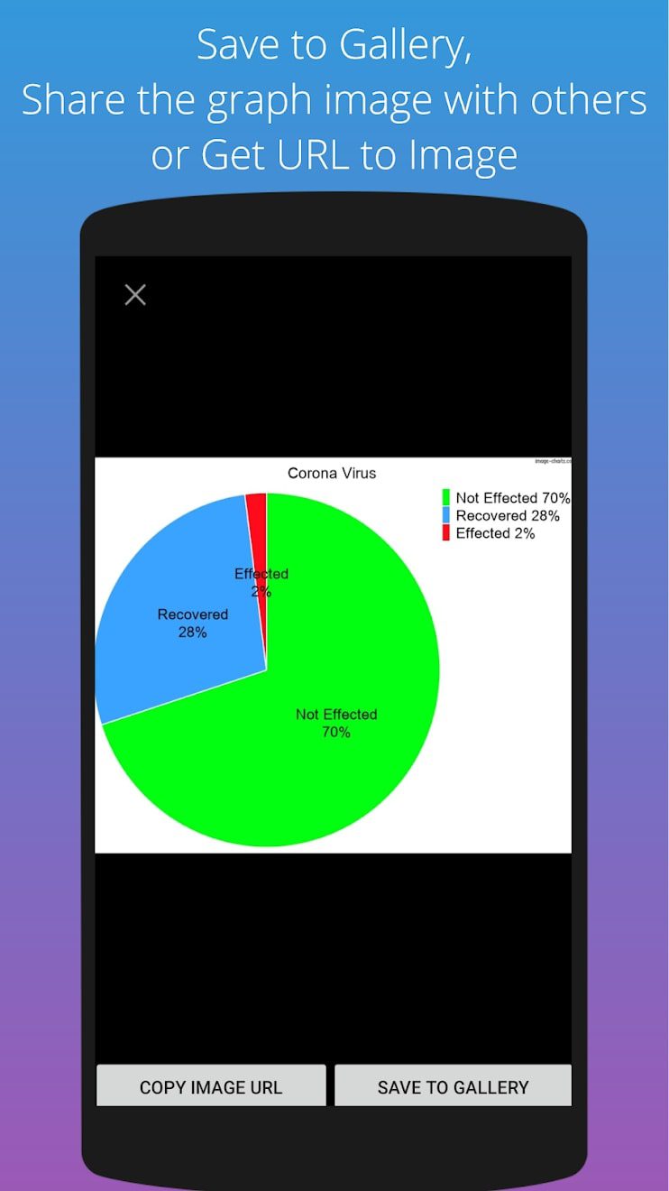 Chart Maker screen 2 (1)