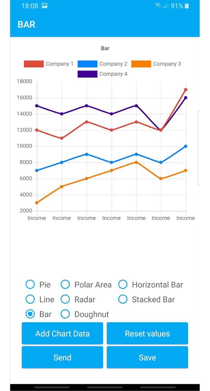 Chart Maker screen 2