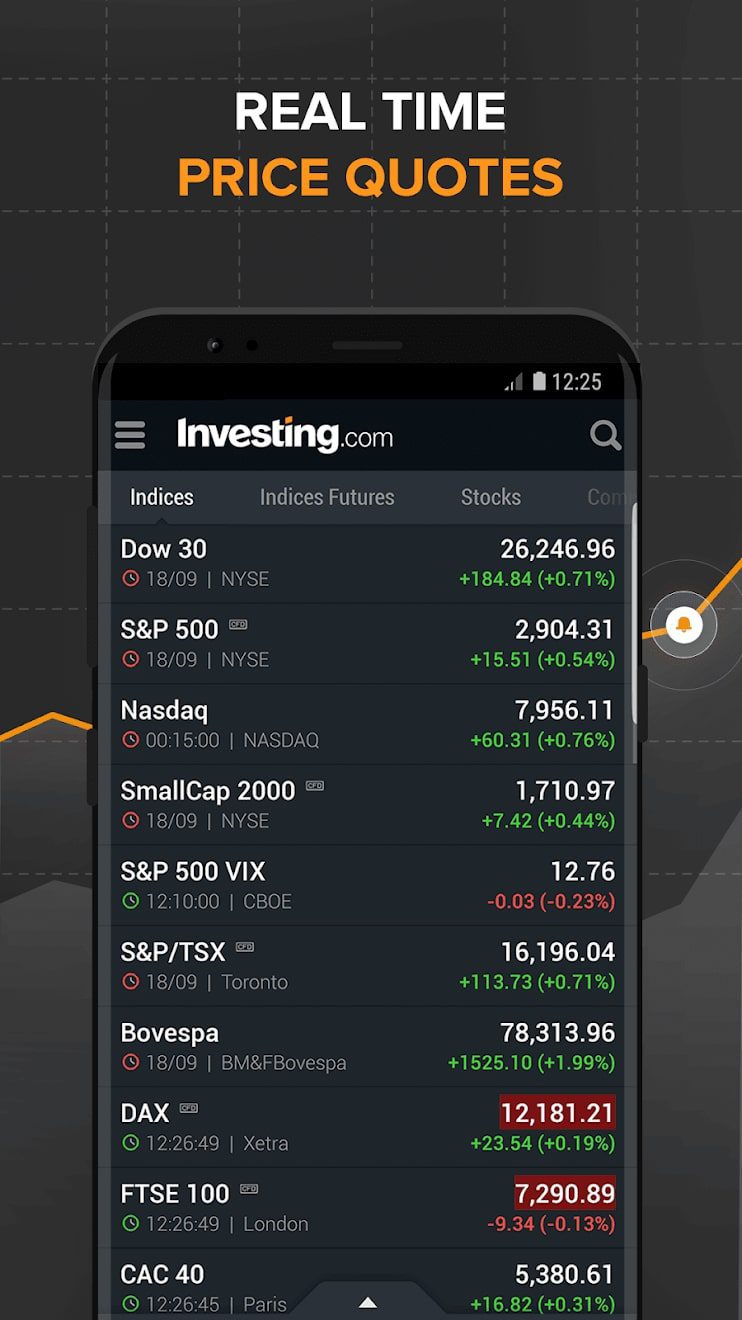 Investing screen 1