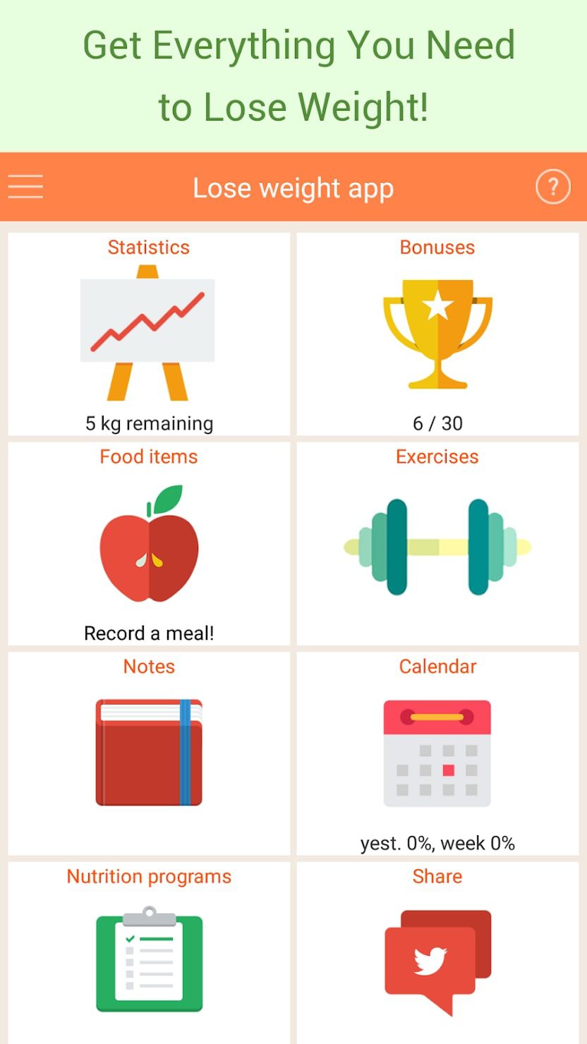 Lose weight without dieting screen 1