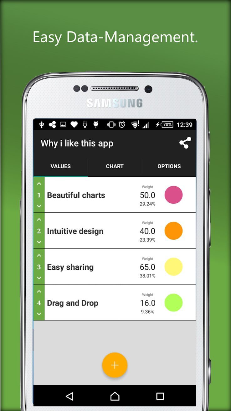 Pie Chart screen 2