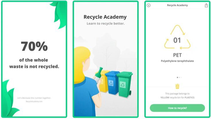 Recycle Academy