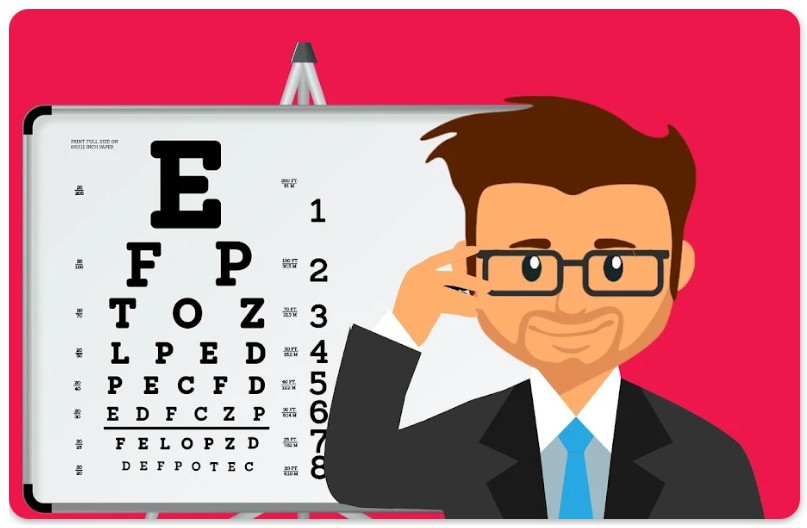Eye Vision: Boards Check Tests1
