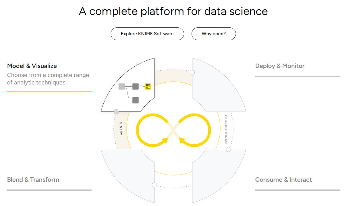 KNIME1